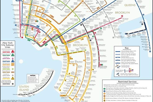 NYC Subway Circles map, used with permission from Max Roberts